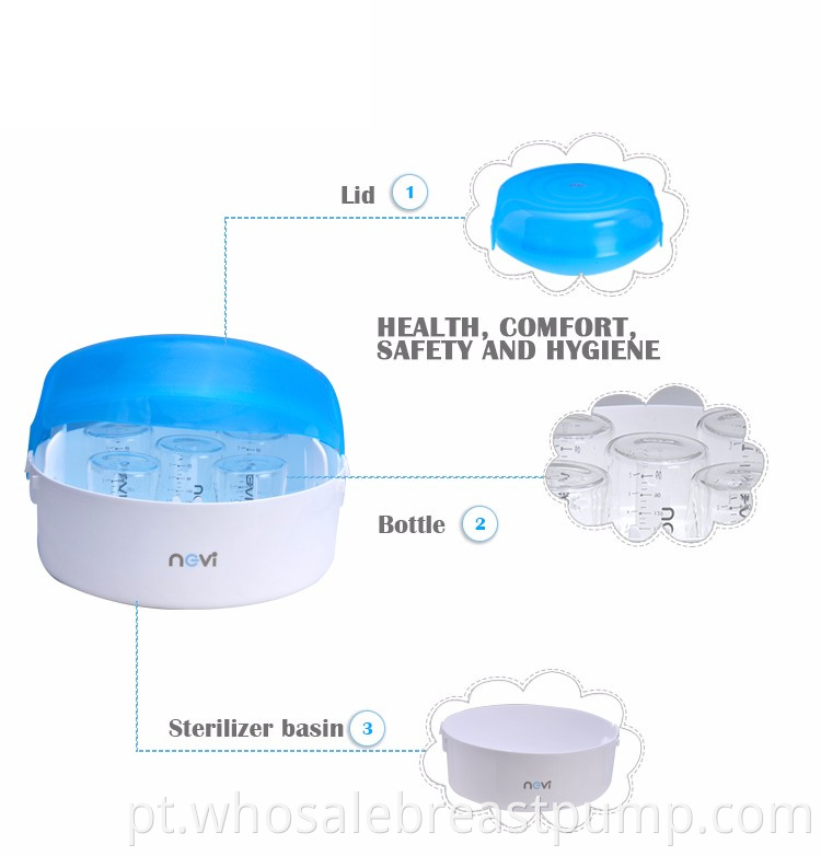 Microwave Bottle Sterilizer